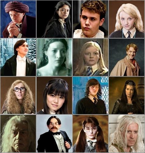 Harry Potter Ravenclaws Quiz By Nietos