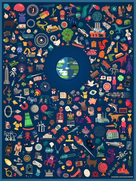 Poster Kurzgesagt In A Nutshell Digital Art Illustration Art