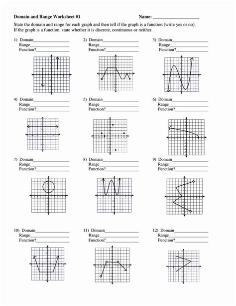 Domain And Range Practice Worksheet