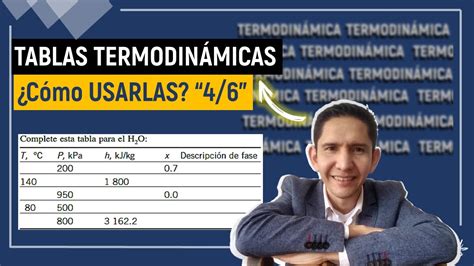 Tablas Termodin Micas Como Usar Ejercicios Youtube