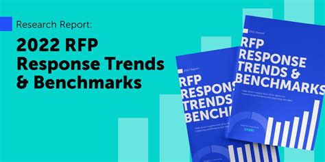 2022 Report RFP Response Trends Benchmarks Loopio