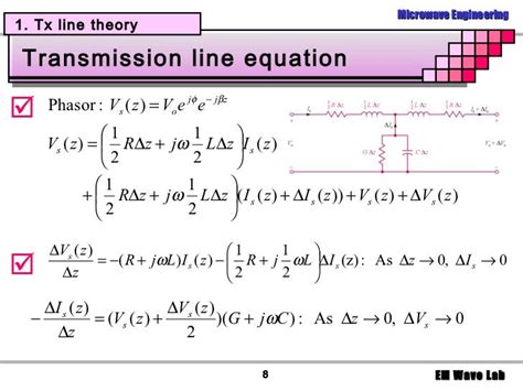 Transmission Line