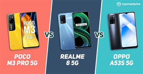 POCO M3 Pro 5G Vs Realme 8 5G Vs OPPO A53s 5G Which Is The Best 5G