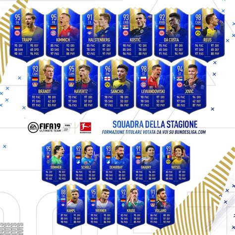 FIFA 19 Bundesliga TOTS Revealed FifaUltimateTeam It UK