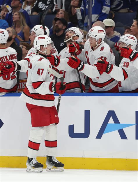 Carolina Hurricanes Finalize Roster Cuts Trim Team To 25 Players BVM