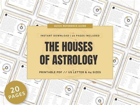 The Ultimate Guide To The 12 Houses In Astrology Printable Astrology