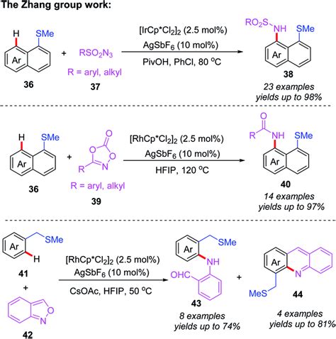 Thioether directed Cp Ir iii and Cp Rh iii catalyzed C sp² H