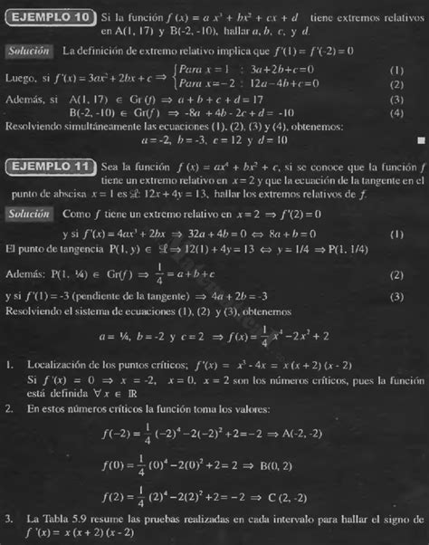 Criterio De La Primera Derivada Ejercicios Resueltos Pdf