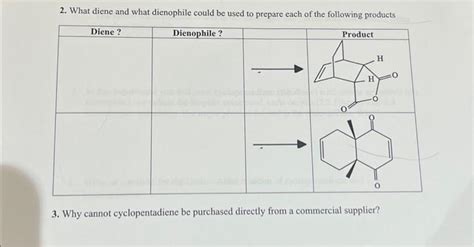 Solved 2 What Diene And What Dienophile Could Be Used To