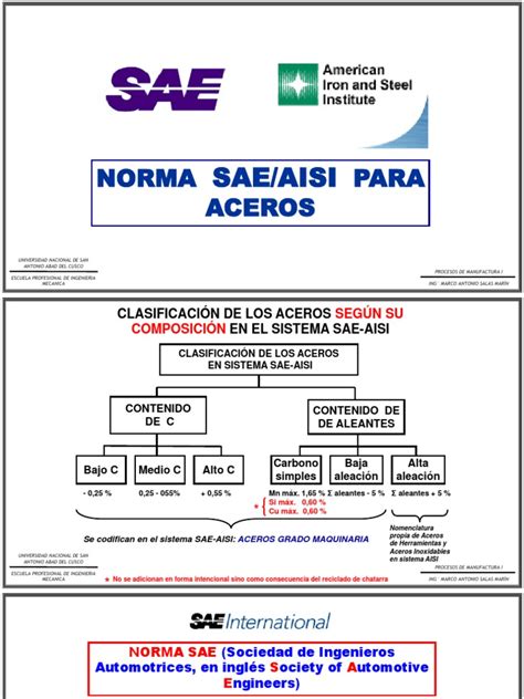 PDF Precesos De Manufactura I Clasificacion Y Usos De Los Aceros