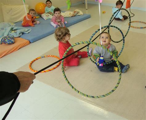 Plano De Aula Circuito Motor Educação Infantil ICTEDU