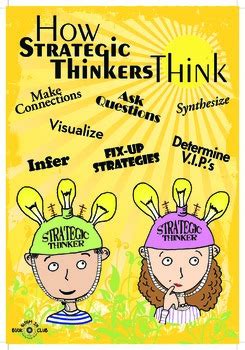 Metacognitive Strategies Poster Tpt