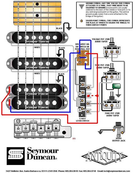 Duncan Wiring Diagrams Hss