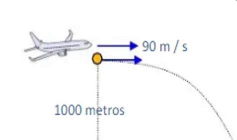 NECESITO AYUDA Un avión que vuela horizontalmente a razón de 90 m s