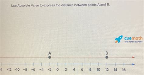 Use Absolute Value To Express The Distance Between Points A And B