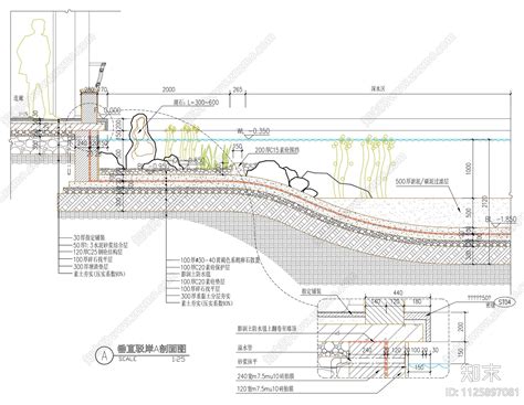 现代简约水系剖面节点施工图下载【id1125897081】知末案例馆