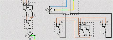 Schema Impianto Elettrico Cosa Sapere Blog Edilnet