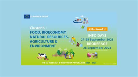 Cluster 6 Info Days And Brokerage Event Food Bioeconomy Natural