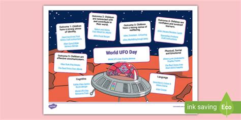 World UFO Day Topic Planner Lehrer Gemacht Twinkl