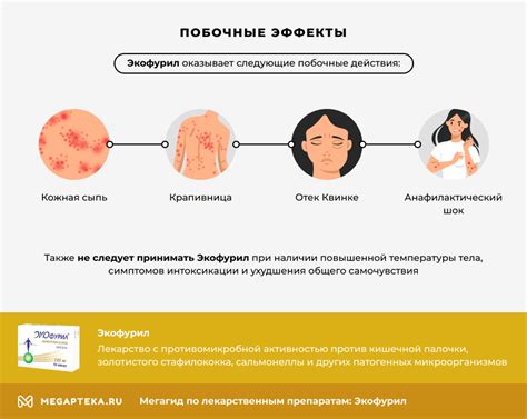 Экофурил инструкция по применению, цена: От чего помогает, состав ...