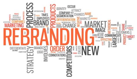 How To Build An Effective Rebranding Strategy Seo Discovery