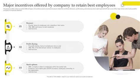 Retaining Best Talent PowerPoint Templates Slides And Graphics