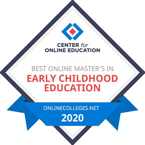 Online Early Childhood Education Degrees & Programs