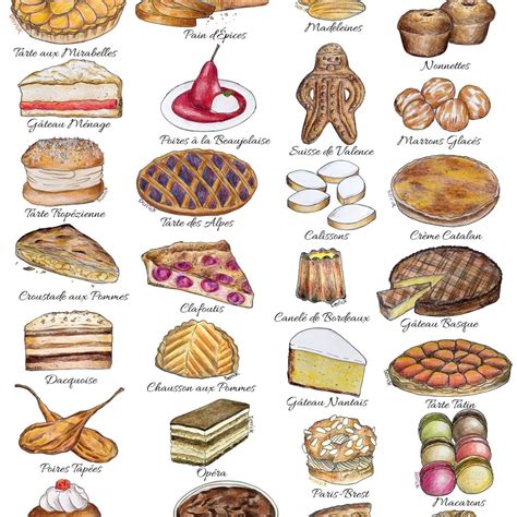Food – StickyMangoRice