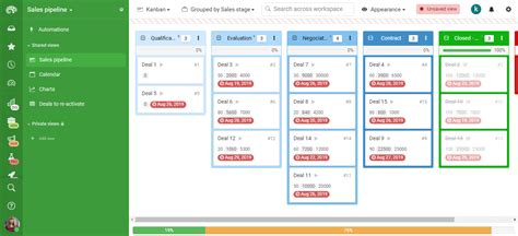 2 Essential Kanban Boards For Sales Teams Kantree