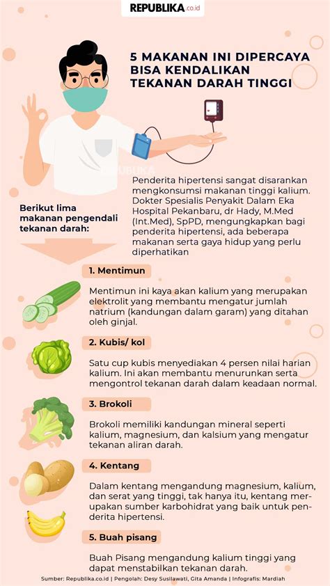 Anda Hipertensi Tiga Makanan Ini Bagus Untuk Turunkan Tekanan Darah