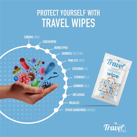 Hand Sanitizing Travel Wipes Individually Packed Premium Hand Saniti Travel Wipes