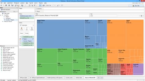 041 Tableau Treemap Tile Chart By Freakalytics Freakalytics