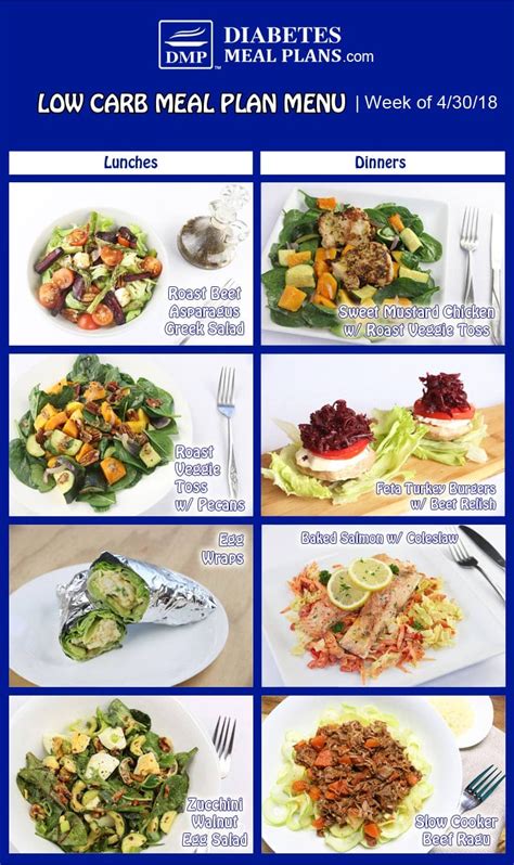 Low Carb Diabetic Meal Plan Week Of 43018