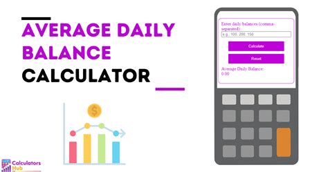 Average Daily Balance Calculator
