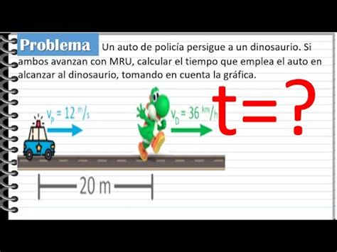 MRU Dos móviles en la misma dirección y diferente velocidad Cuánto