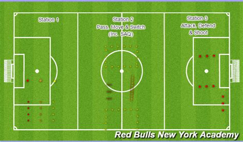 Footballsoccer Pre Season Example Session Plan Physical Endurance