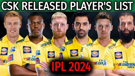 Ipl Chennai Super Kings Released Players List Csk Released