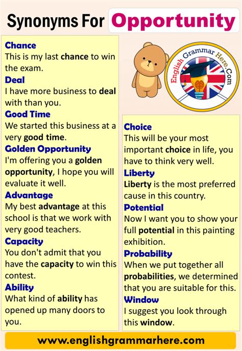 opportunity syn dopretail