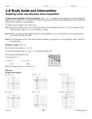 Dayanna Deeyre Vargas Graph Linear And Abs Value