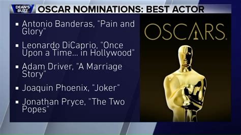 2020 Academy Award Nominees Announce Youtube