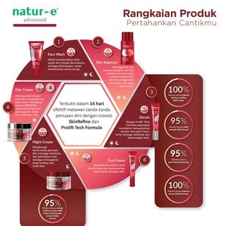 Jual Natur E Advanced Anti Aging Night Cream Gr Natur E Anti Aging