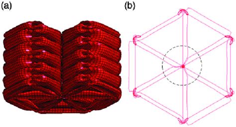 Collapse Mode Of Mpst With N ¼ 6 A Iso View And B Top View Mpst