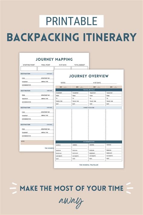 Backpacking Planner Printable Travel Itinerary Template Digital