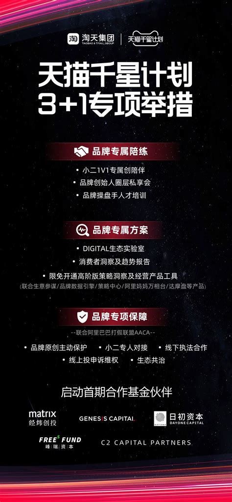 真金白银加持！天猫启动“千星计划”联合百亿规模基金孵创“星品牌” 新闻频道 和讯网