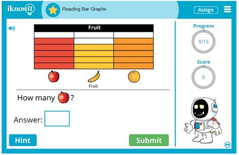 Simple Bar Graphs For Kindergarten