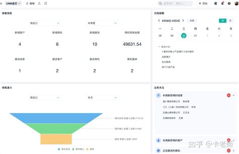 Crm系统主是要干什么的？crm系统有哪些功能？ 知乎