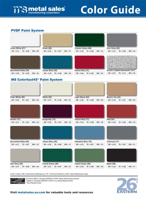 Color Charts Southern Sheet Metal