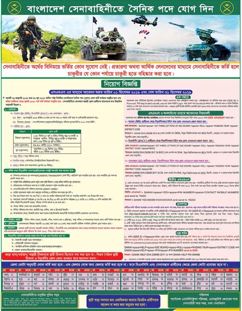 Bangladesh Army Sainik Job Circular 2020 Deadline December 3 2020