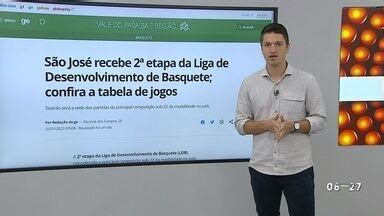 Bom Dia Vanguarda S O Jos Recebe Etapa Da Liga De Desenvolvimento