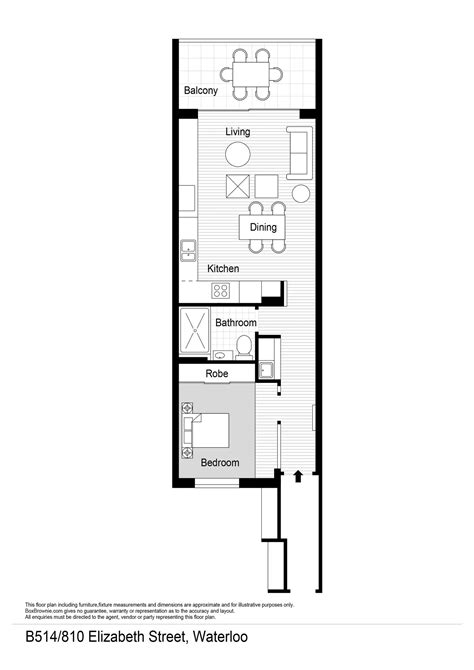 Directions to Waterloo, NSW: Travel Guide via Car and Public Transit 22